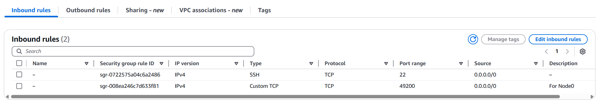 AWS Inbound Rules